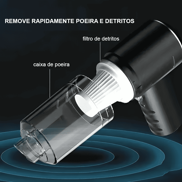 Aspirador de Pó sem Fio | VacuumCleaner®