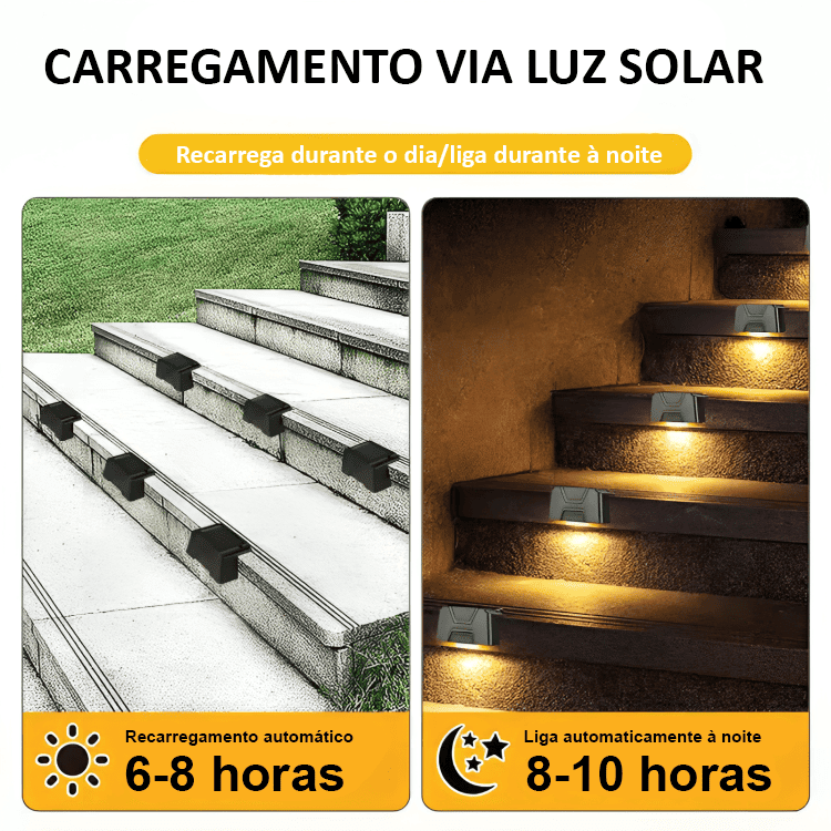 LED de Parede Solar | WallLight®